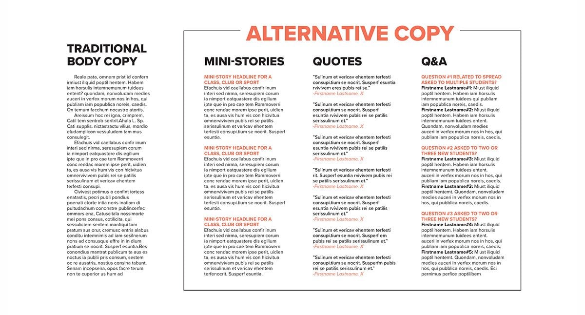 Yearbook 101 Get to know yearbook design terms